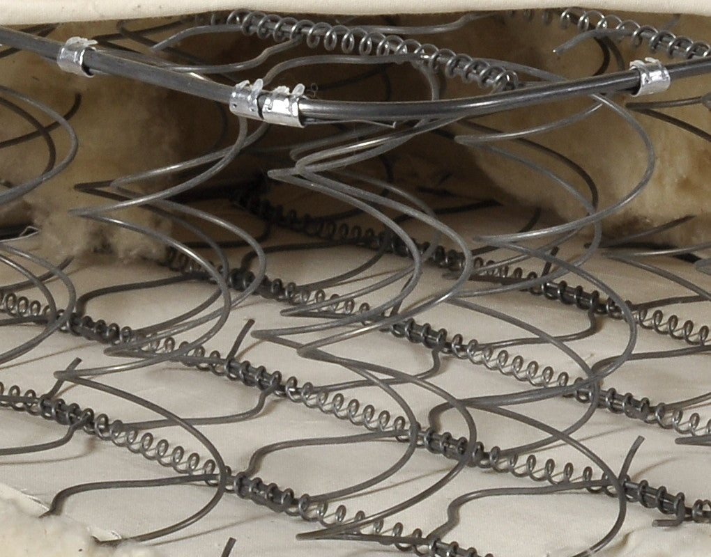 Organic Innerspring Mattress