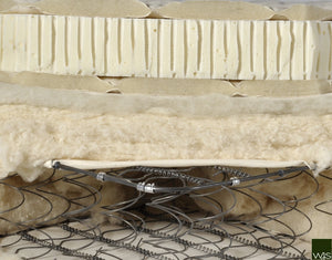 Inside of an organic innerspring mattress with latex pillowtop