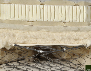 Inside of an organic innerspring mattress with latex pillowtop