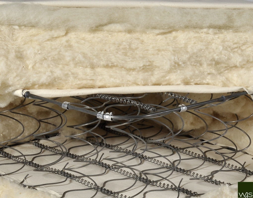 Organic Innerspring Mattress Archetype by WJ Southard
