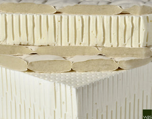 Inside of a natural latex mattress with pillowtop